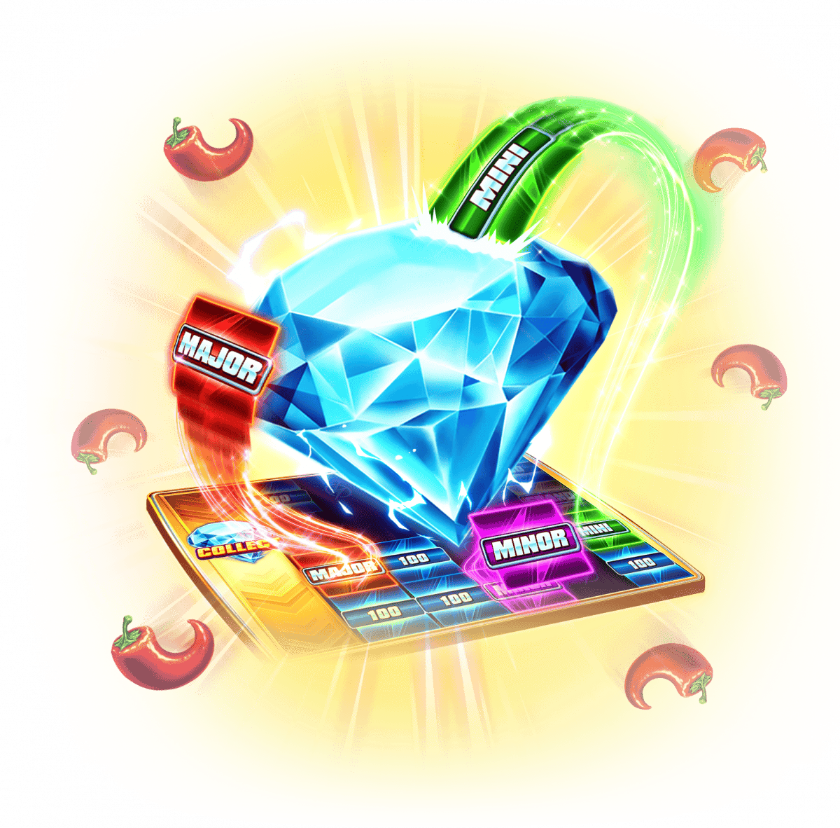 Ultra Blitz™ – Chilli El Toro